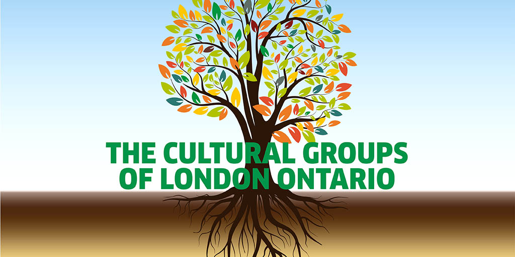 Header image for the article The cultural groups of London, Ontario