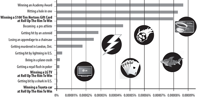 Header image for Interrobang article