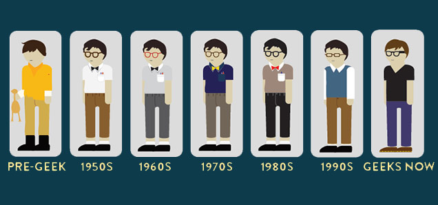 Geeks throughout the ages