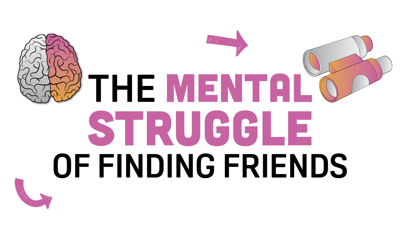 A graphic showing the title: The mental struggle of finding friends
