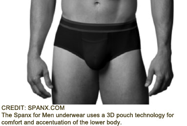 Zoot: Spanx for Men